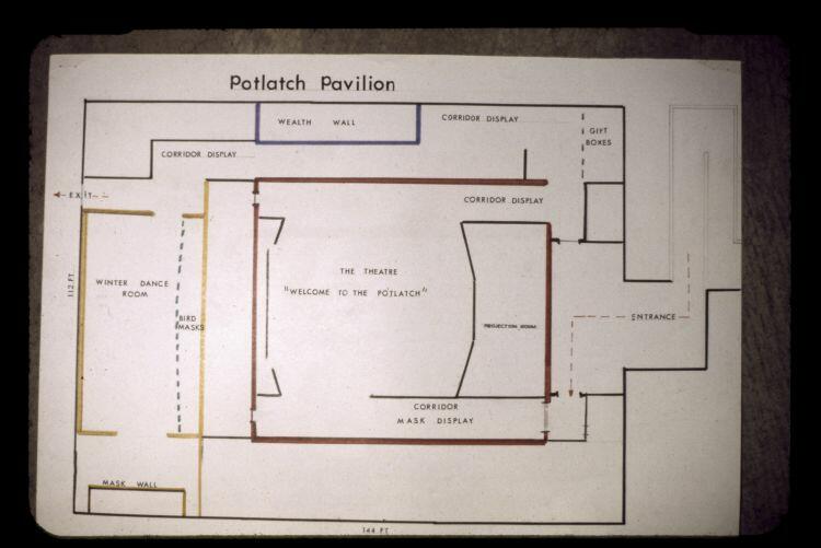 Original digital objects not accessible