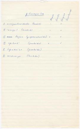 pages 7-10
