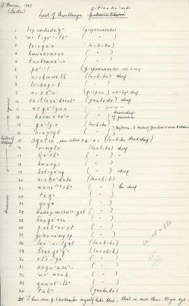 Pages 7-29